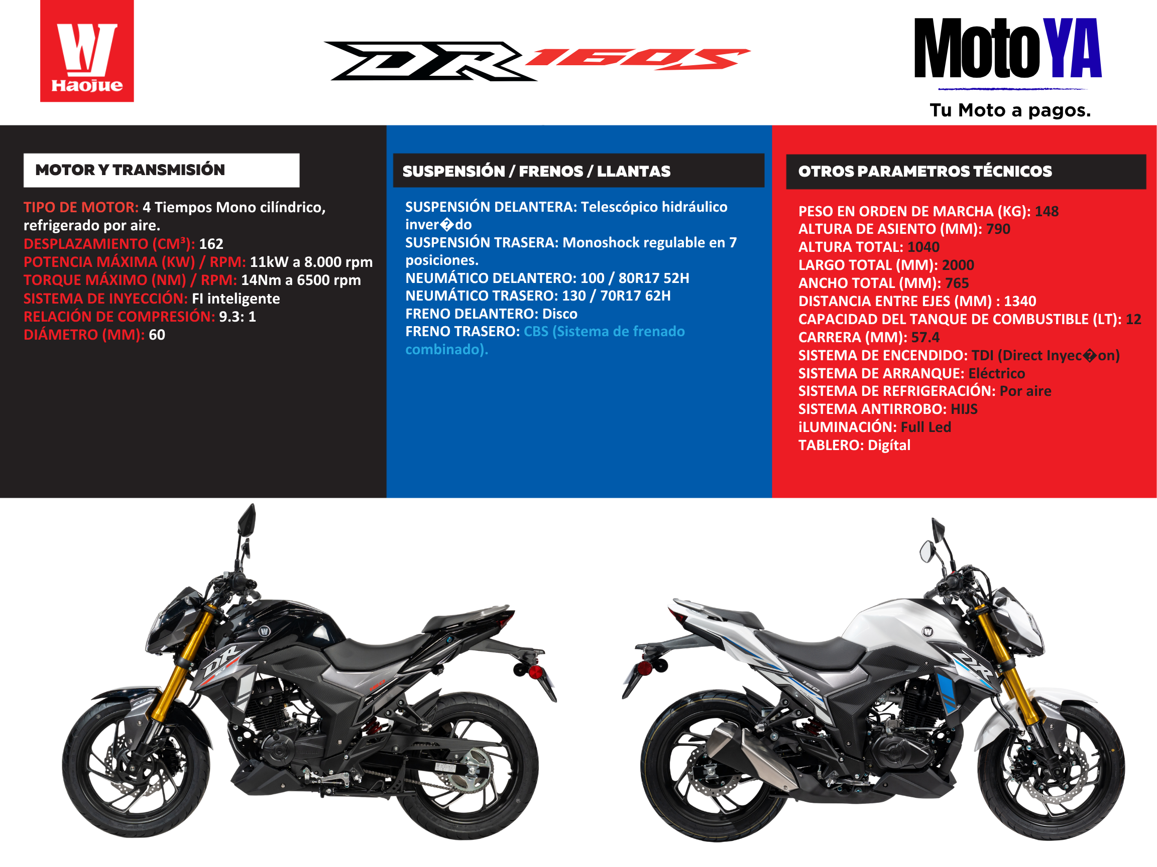 DR 160