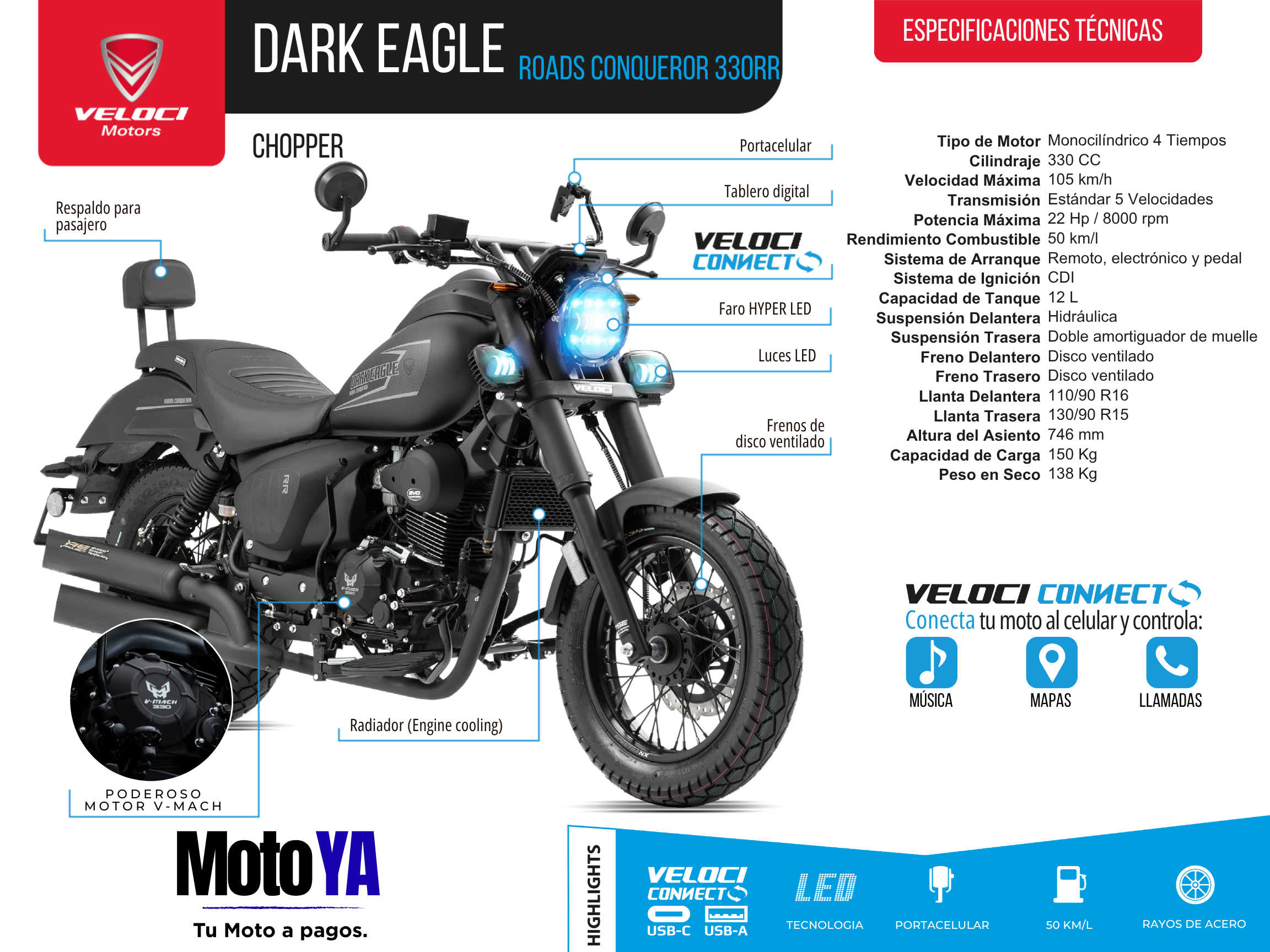 DARK EAGLE