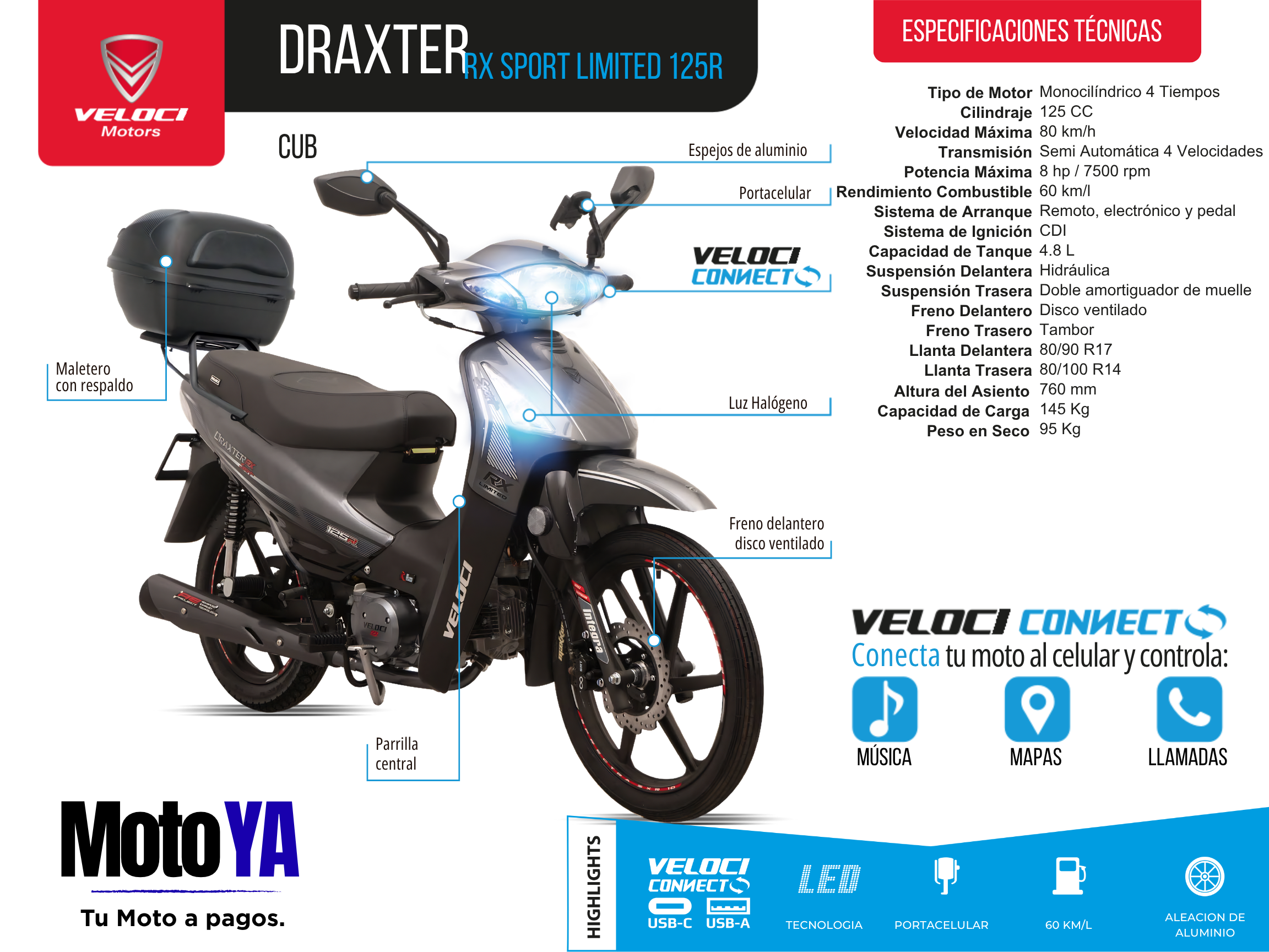 DRAXTER RX SPORT LIMITED