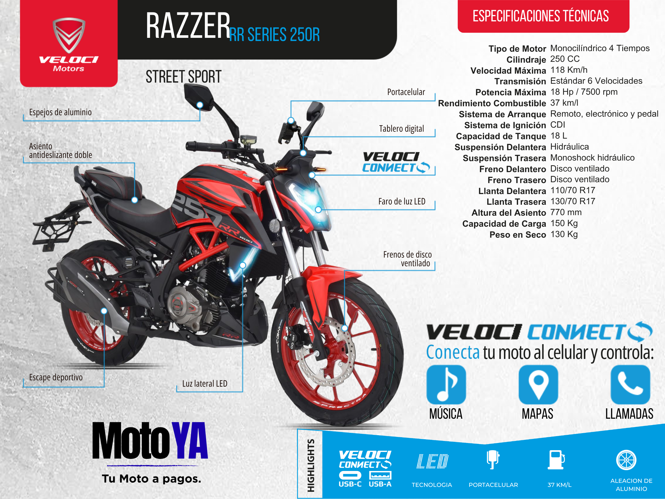 RAZZER 250RR